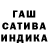 ТГК концентрат Natalya Grivkovskaya